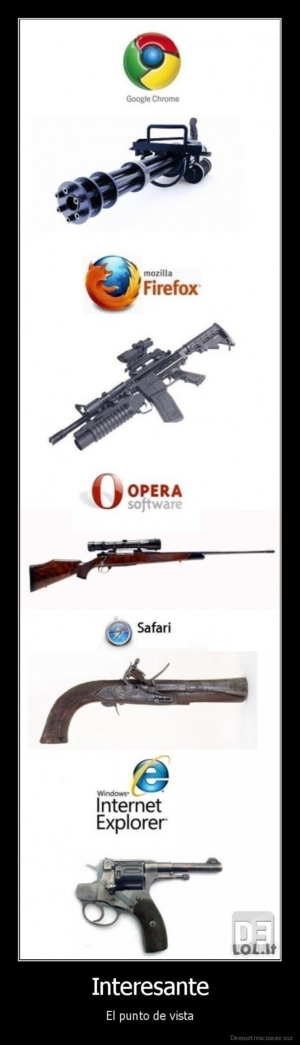 Interesante
