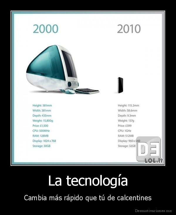 La tecnología