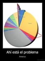 Ahí está el problema - America