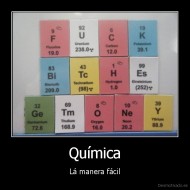 Química - Lá manera fácil