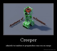Creeper - admitelo tu tambien te preguntabas como era su cuerpo