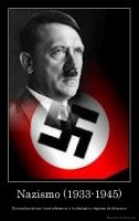 Nazismo (1933-1945) - Nacionalsocialismo: hace referencia a la ideología y régimen de Alemania