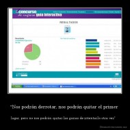 "Nos podrán derrotar, nos podrán quitar el primer  - lugar, pero no nos podrán quitar las ganas de intentarlo otra vez"   