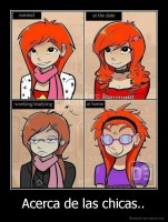 Acerca de las chicas.. - 