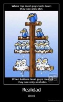 Realidad - laboral