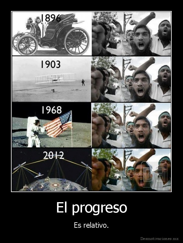 El progreso