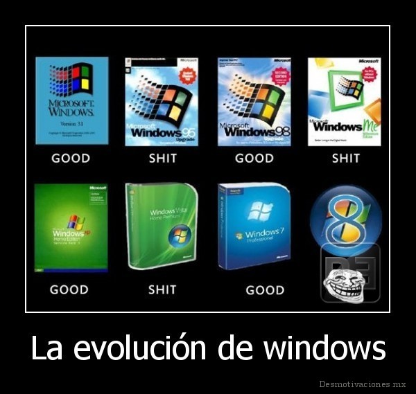 La evolución de windows